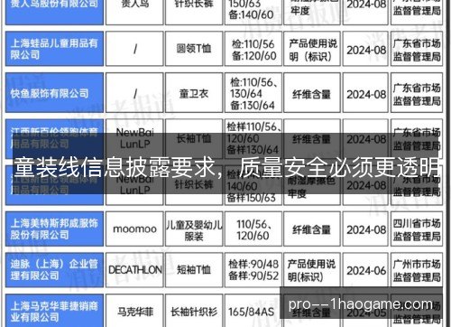 童装线信息披露要求，质量安全必须更透明